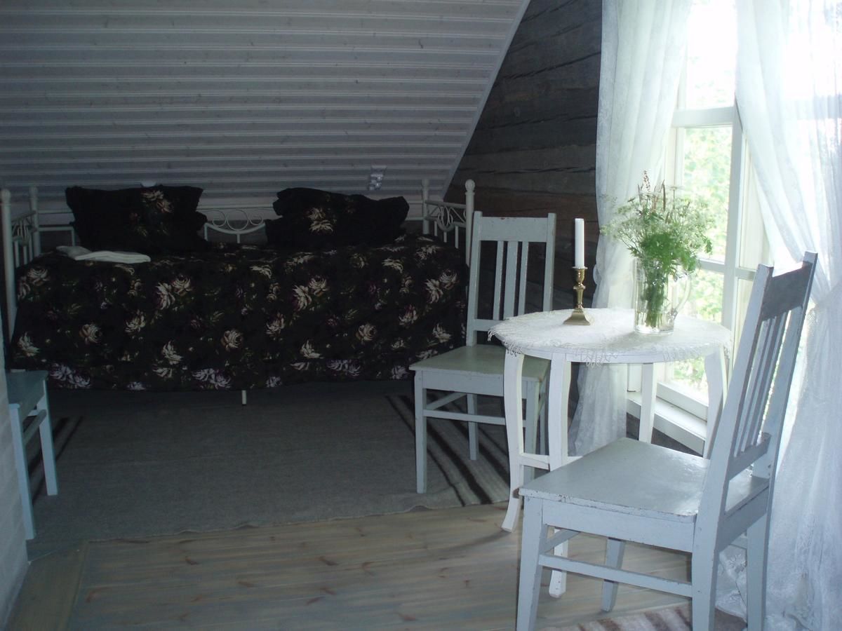 Фермерские дома Old Farmhouse Wanha Tupa Кристийнанкаупунки-19